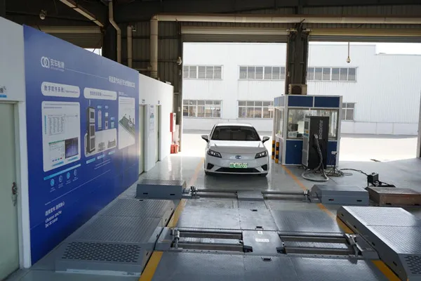 સાપના વર્ષમાં પ્રથમ ભેગા! Anche Draws a Blueprint for New Energy Vehicle Inspection Together with Overseas Customers